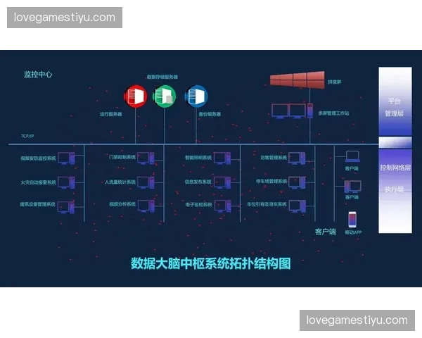 元数据标准化规范推行 结束各系统间数据“孤岛”